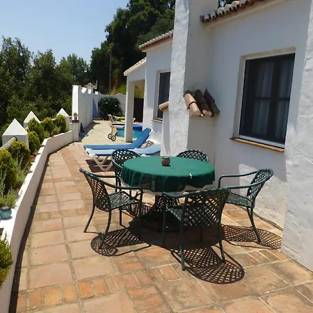 Cerezas Villa